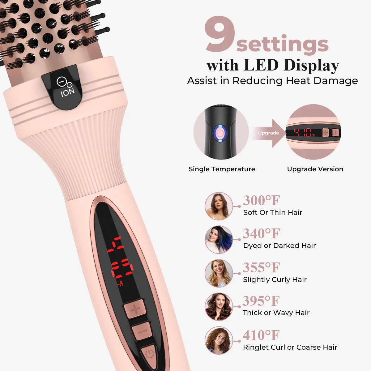Noura Beauty Negative ION Thermal Brush
