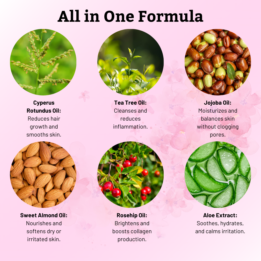 Nya Cyperus Rotundus Oil