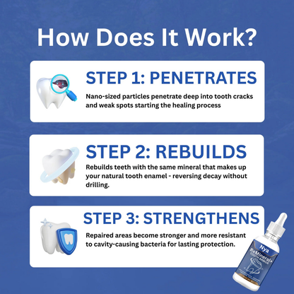 Nya ReMineral+ Tooth Armor