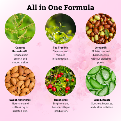 Nya Cyperus Rotundus Oil