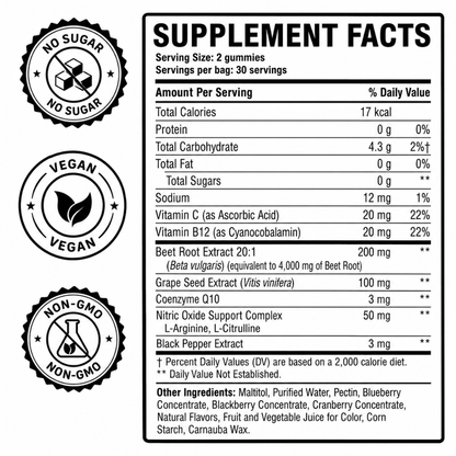 NYA PERFORMANCE BEETROOT GUMMIES