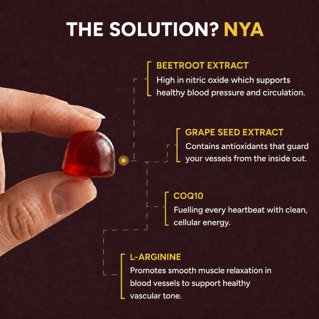 Nya Beetroot Gummies pp