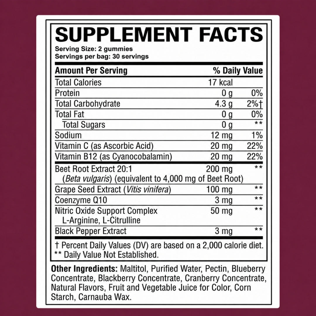 Nya Beetroot Gummies pp