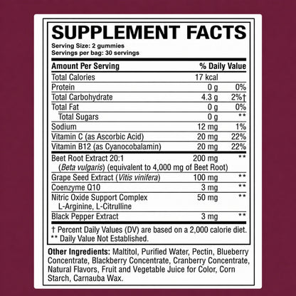 Nya Beetroot Gummies pp